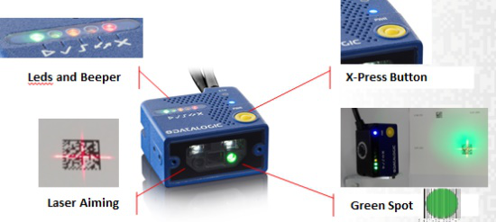 Datalogic得利捷Matrix 120讀碼器,OLED面板行業(yè)的“閃耀之星”！