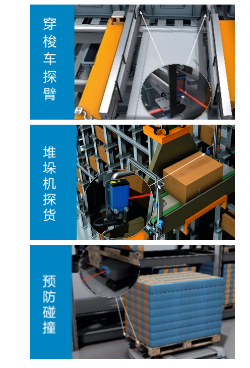 堆垛機探貨、穿梭車探臂、AGV 防撞.png